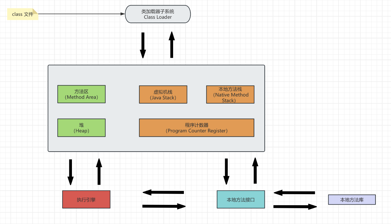 image-20250210123413308